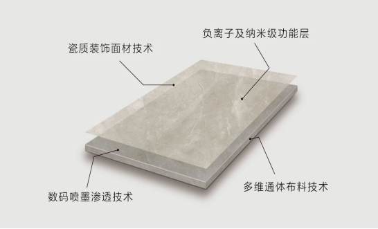 1560846551165555.png 太陽陶瓷新聞2019.6.18690.png